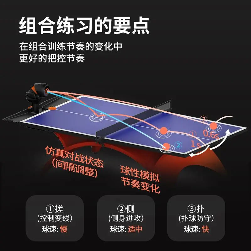 Macchina intelligente per il s - Table Tennis App recensione e prezzo