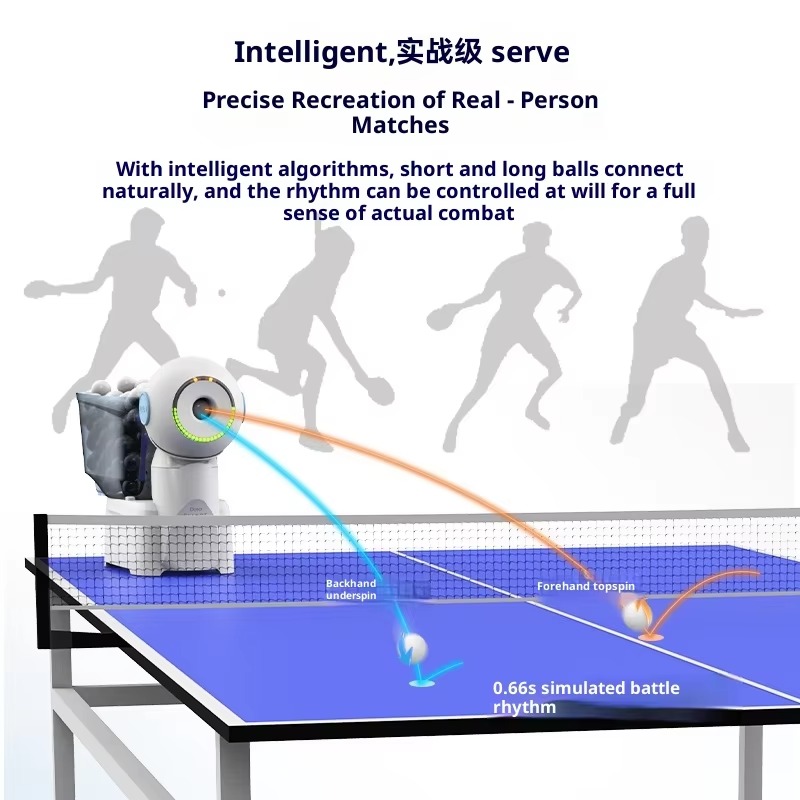 Macchina Lanciapalline da Ping - Table Tennis App recensione e prezzo