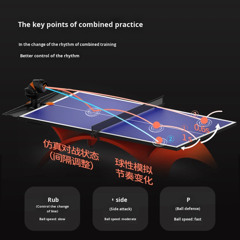 Macchina Intelligente per Pall - Table Tennis App recensione e prezzo